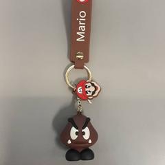 Sleutelhanger, zoals gemeld door Vrije Universiteit Brussel (VUB) met iLost