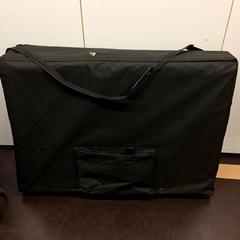 Bag, as reported by RET using iLost