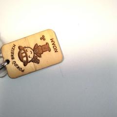 Nøkler, som rapportert av Twisto ved bruk av iLost