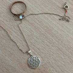 Collana Und Ring, come riportato da Schönbrunn - Schloss & Park utilizzando iLost