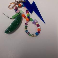 Sleutelhangers, zoals gemeld door Vrije Universiteit Brussel (VUB) met iLost