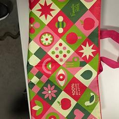 Taška, ako bolo nahlásené IKEA Mons pomocou iLost