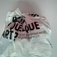 Borsa, come riportato da Twisto utilizzando iLost