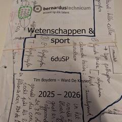 Libro scolastico wetenschappen en sport, come riportato da Regio West-Vlaanderen utilizzando iLost