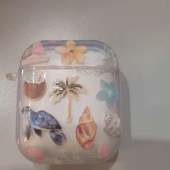 Hörlursfodral, rapporterat av Padualaan 101 med iLost