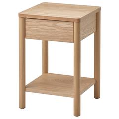 منتج ايكيا، كما تم الإبلاغ عنه بواسطة IKEA Wilrijk عبر iLost