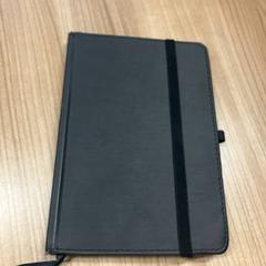 Jegyzetfüzet, amint azt ACTA az iLost segítségével jelentette.