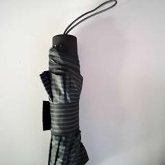 Ombrello, come riportato da Twisto utilizzando iLost