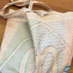 Tas، كما تم الإبلاغ عنه بواسطة HTM عبر iLost