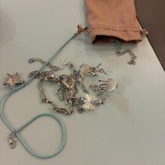 Jewellery, as reported by MEININGER Hotel München City Center using iLost