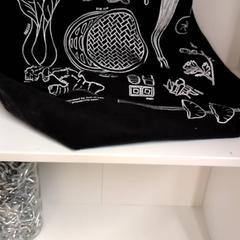 Bag, som rapportert av IKEA Utrecht ved bruk av iLost