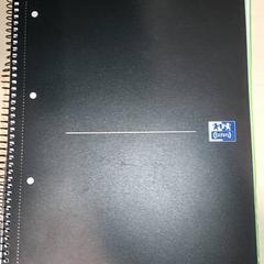 Schoolgerief - Map, rapporterat av Centraal magazijn med iLost