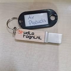 Usb-stick, as reported by Bolognalaan 101 using iLost