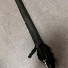 傘 Zwart がiLostで Regio Oost-Vlaanderen によって報告されました