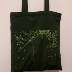 İLost kullanarak Grand Hotel Amrath Kurhaus tarafından bildirildiği gibi Çanta