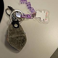 Sleutels がiLostで Vrije Universiteit Amsterdam によって報告されました