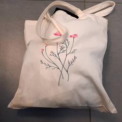 Borsa, come riportato da Centraal magazijn utilizzando iLost