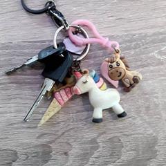 Nøkler sleuet, som rapportert av EBS Tramplein ved bruk av iLost