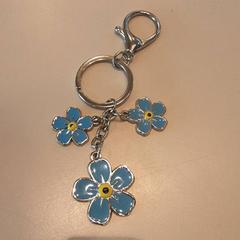 Pendant, as reported by LUMC using iLost