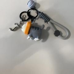 İLost kullanarak Burgers' Zoo tarafından bildirildiği gibi Anahtarlık Grijze kat