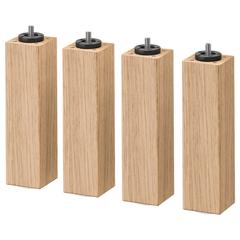 IKEA produkt, som rapportert av IKEA Toulon ved bruk av iLost