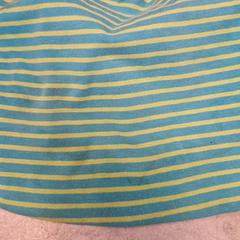 Sang, som rapportert av IKEA Malmö ved bruk av iLost