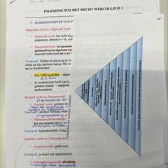 Lecture notes, jak nahlášeno Vrije Universiteit Brussel (VUB) pomocí iLost