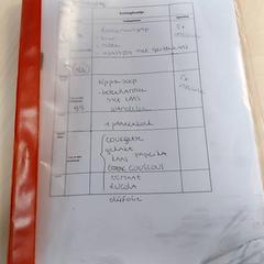 Diverse - Map - De Wilde, segundo informou Centraal magazijn usando iLost