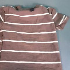 シャツ がiLostで Diergaarde Blijdorp によって報告されました