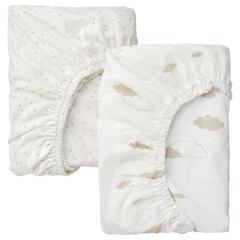 Produit IKEA ÄLSKVÄRD, a été signalé par IKEA Mons utilisant iLost