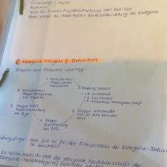 Libro & Cartella note, come riportato da MEININGER Hotel Köln West utilizzando iLost