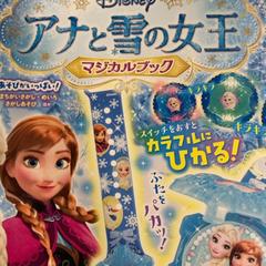 Revista, ha sido reportado por IKEA立川 con iLost