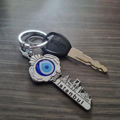 Sleutel met sleutelhanger, come riportato a iLost