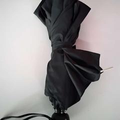 Ombrello, come riportato da Twisto utilizzando iLost