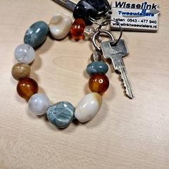 Clés, a été signalé par Gemeente Roermond utilisant iLost