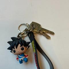 Sleutel | Congrescentrum 1931, zoals gemeld door Libéma Beurzen en Evenementen met iLost