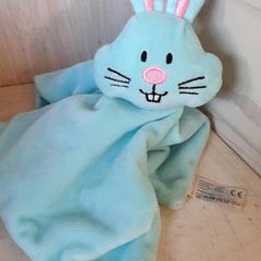 Tutdoekje Blauw, iLost를 사용하여 DierenPark Amersfoort에 보고됨