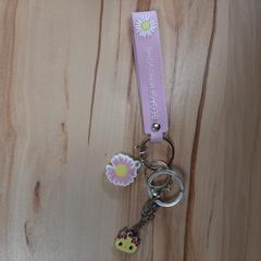 Anhänger pink, como reportado por Wilmering Vechta utilizando o iLost