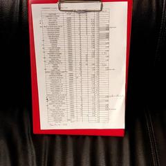 Liste d'achats, amint azt IKEA Nantes az iLost segítségével jelentette.