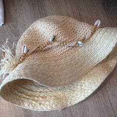 Hoed, as reported by Van der Valk Hotel Veenendaal using iLost