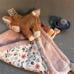 Teat, as reported by Diergaarde Blijdorp using iLost