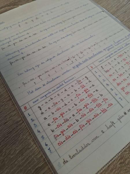 Schrift