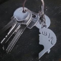 Sleutels, gerapporteerd met iLost