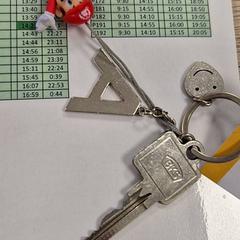 Chiavi, come riportato da Centraal magazijn utilizzando iLost