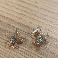 Earrings gold flowers earrings, jak nahlášeno Vrije Universiteit Brussel (VUB) pomocí iLost