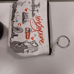 Carteira Leeg, como reportado por Vrije Universiteit Amsterdam utilizando o iLost