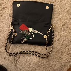 Handtas, som rapportert til iLost