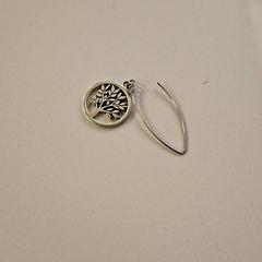 Orecchino, come riportato da Vrije Universiteit Amsterdam utilizzando iLost