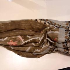 Sjal, rapporterat av LUMC med iLost