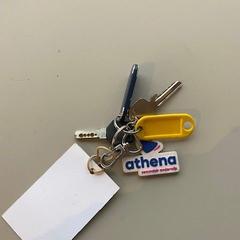 Klíče, jak nahlášeno Regio West-Vlaanderen pomocí iLost